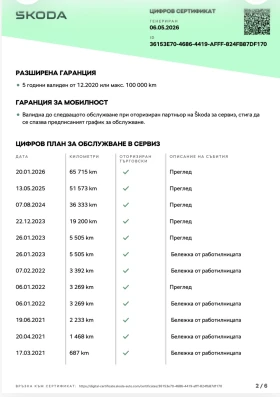 Skoda Octavia IV, снимка 11