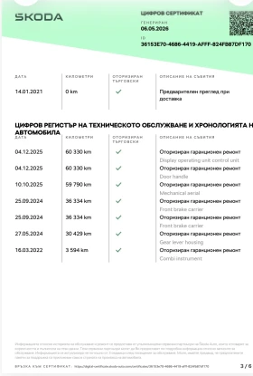 Skoda Octavia IV, снимка 12