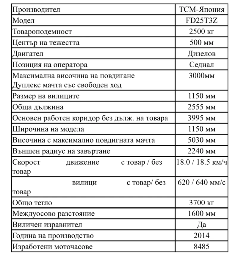 Мотокар TCM Nissan, снимка 8 - Индустриална техника - 47167297