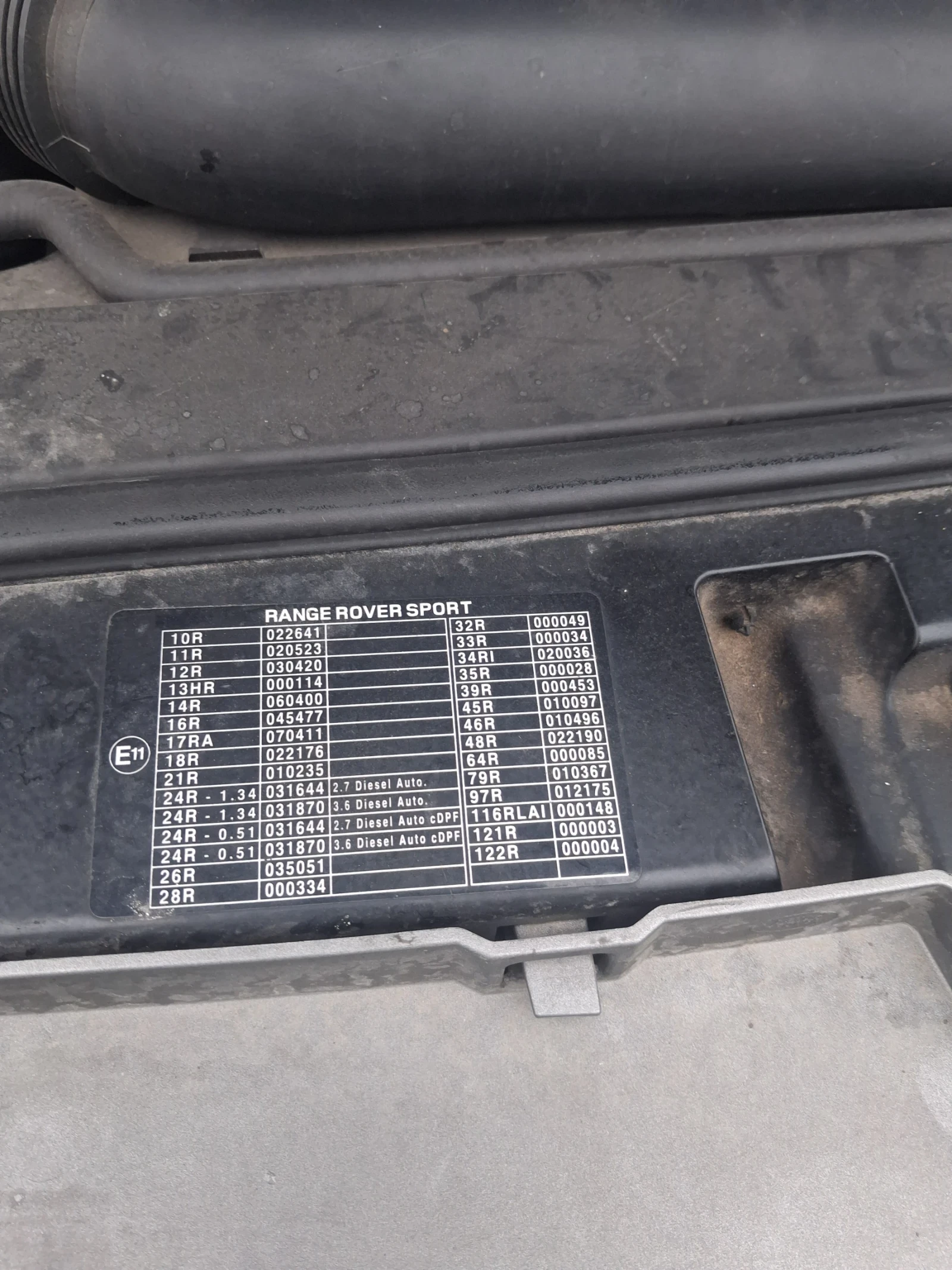 Land Rover Range Rover Sport, снимка 2 - Автомобили и джипове - 54394180