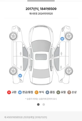 Chevrolet Camaro 6.2 SS V8 | Mobile.bg    17
