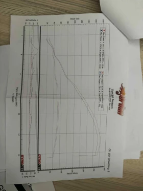 Suzuki Gsxr L7 R | Auto.bg — изображение 8