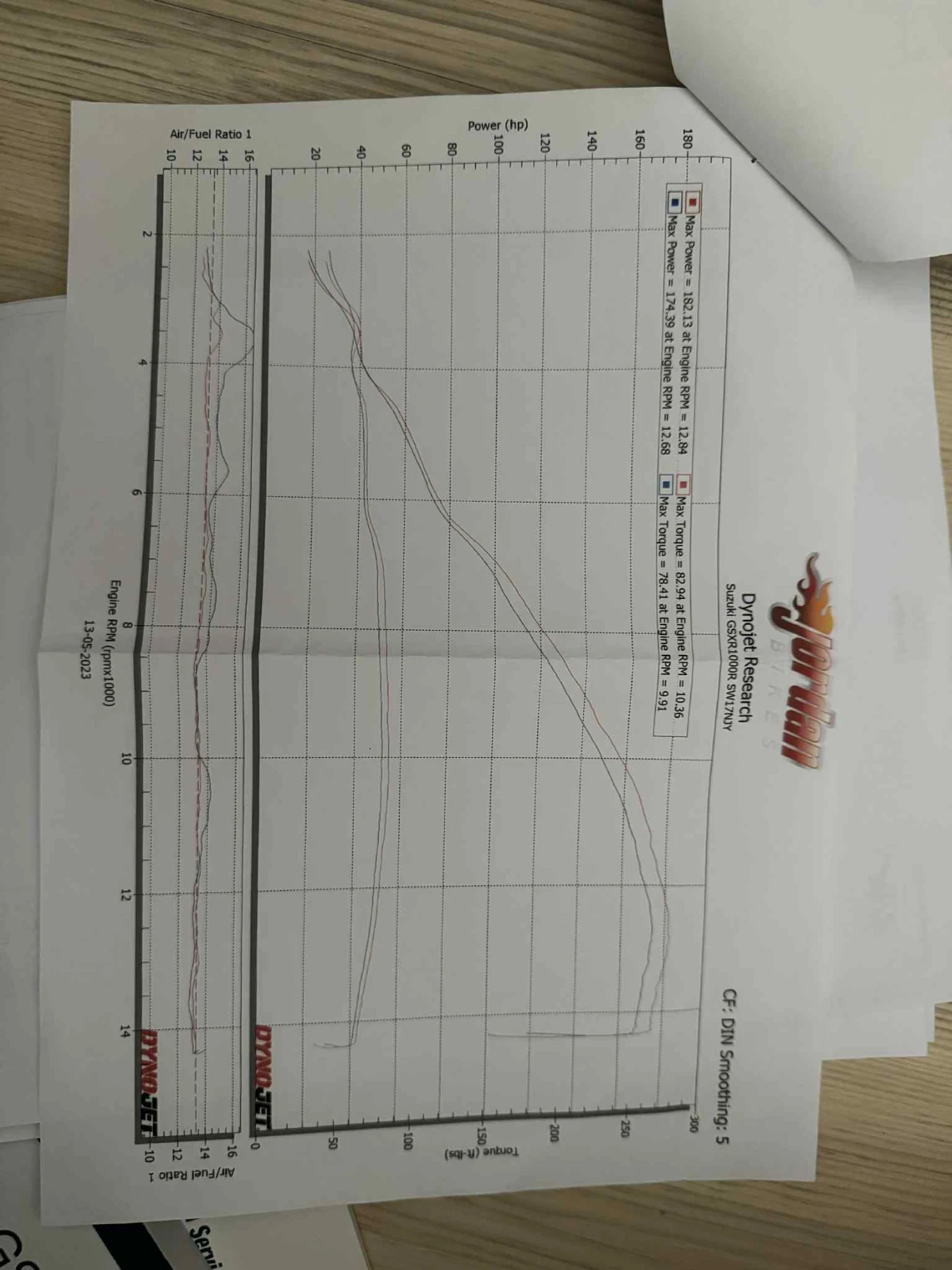 Suzuki Gsxr L7 R, снимка 9 - Мотоциклети и мототехника - 54116318