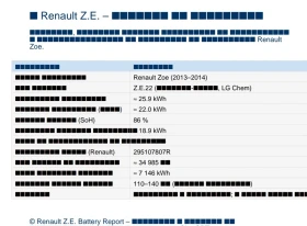 Renault Zoe 22KW СОБСТВЕНА БАТЕРИЯ, снимка 13