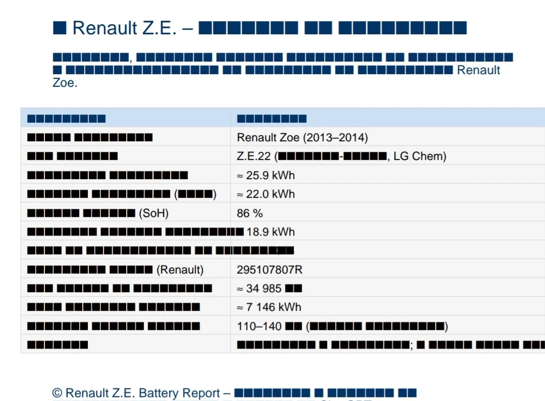 Renault Zoe 22KW СОБСТВЕНА БАТЕРИЯ, снимка 13 - Автомобили и джипове - 53917458