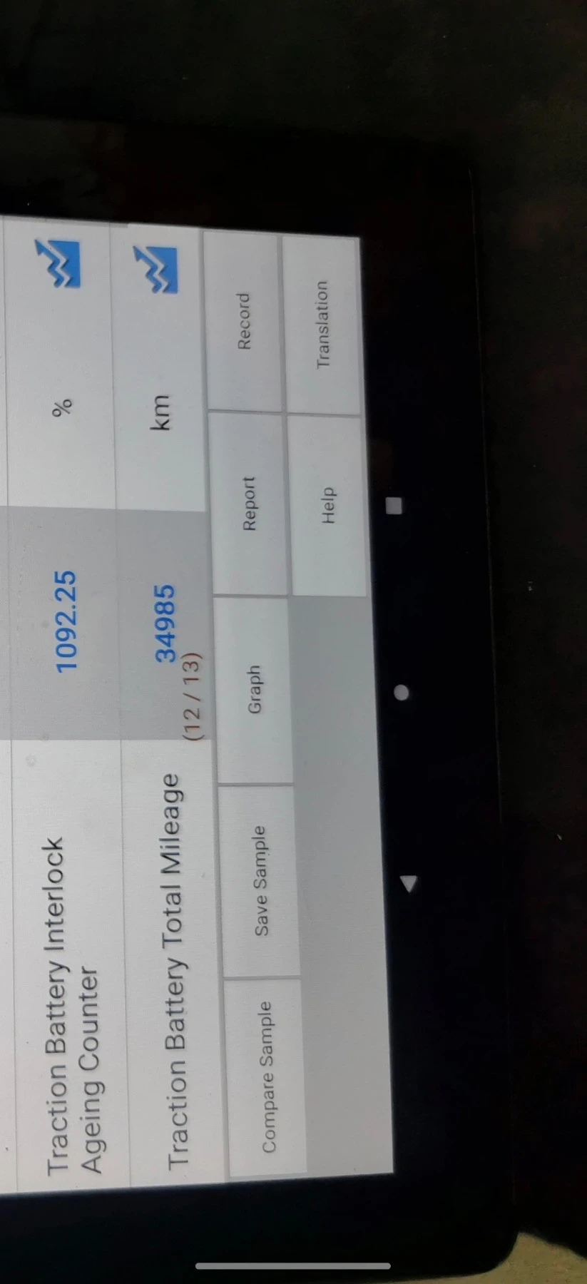 Renault Zoe 22KW СОБСТВЕНА БАТЕРИЯ, снимка 17 - Автомобили и джипове - 53917458