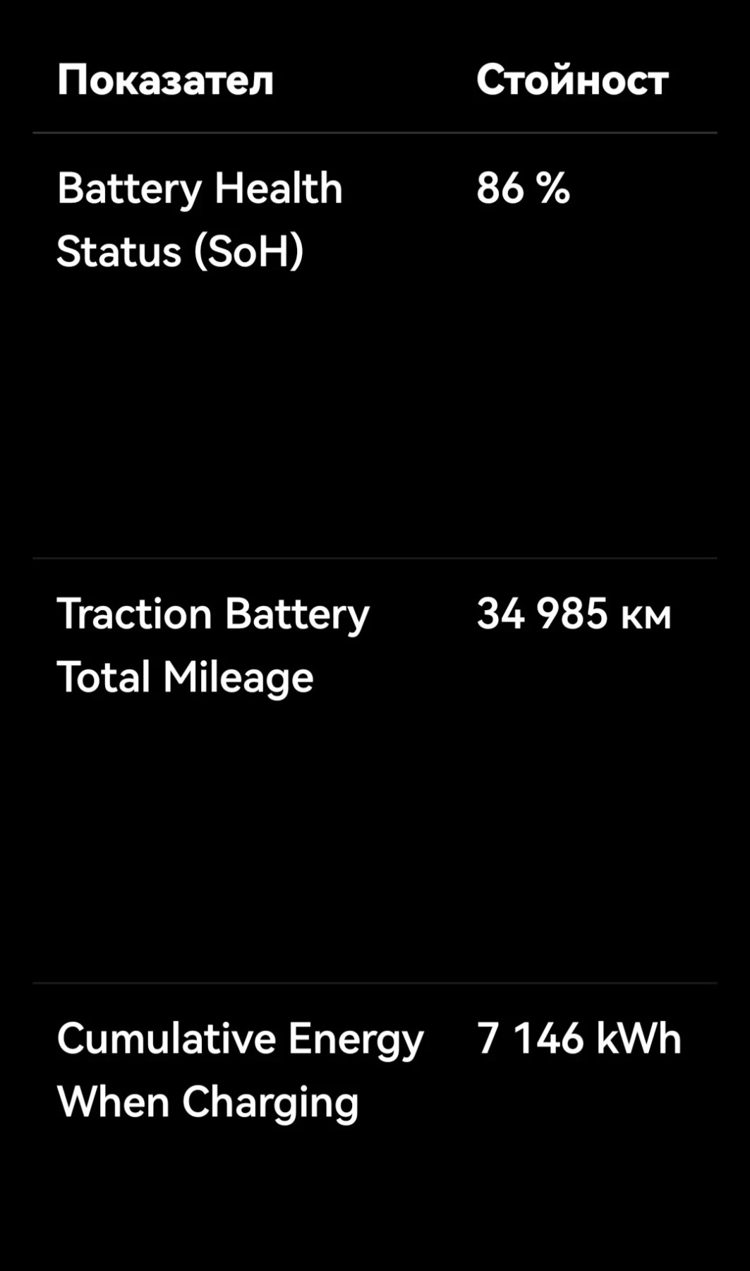 Renault Zoe 22KW СОБСТВЕНА БАТЕРИЯ, снимка 15 - Автомобили и джипове - 53917458