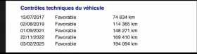 Renault Clio 1.5DCI 90�.�. Red Line | Mobile.bg � ����� ������ 10