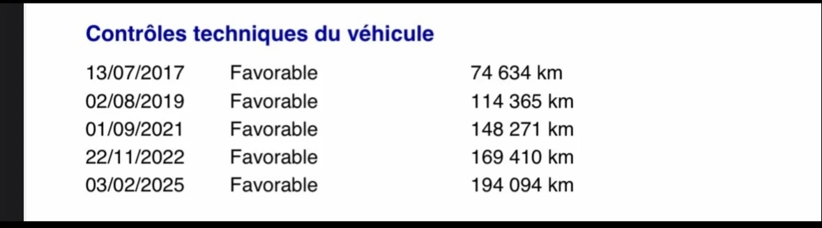 Renault Clio 1.5DCI 90�.�. Red Line | Mobile.bg � ����������� 10