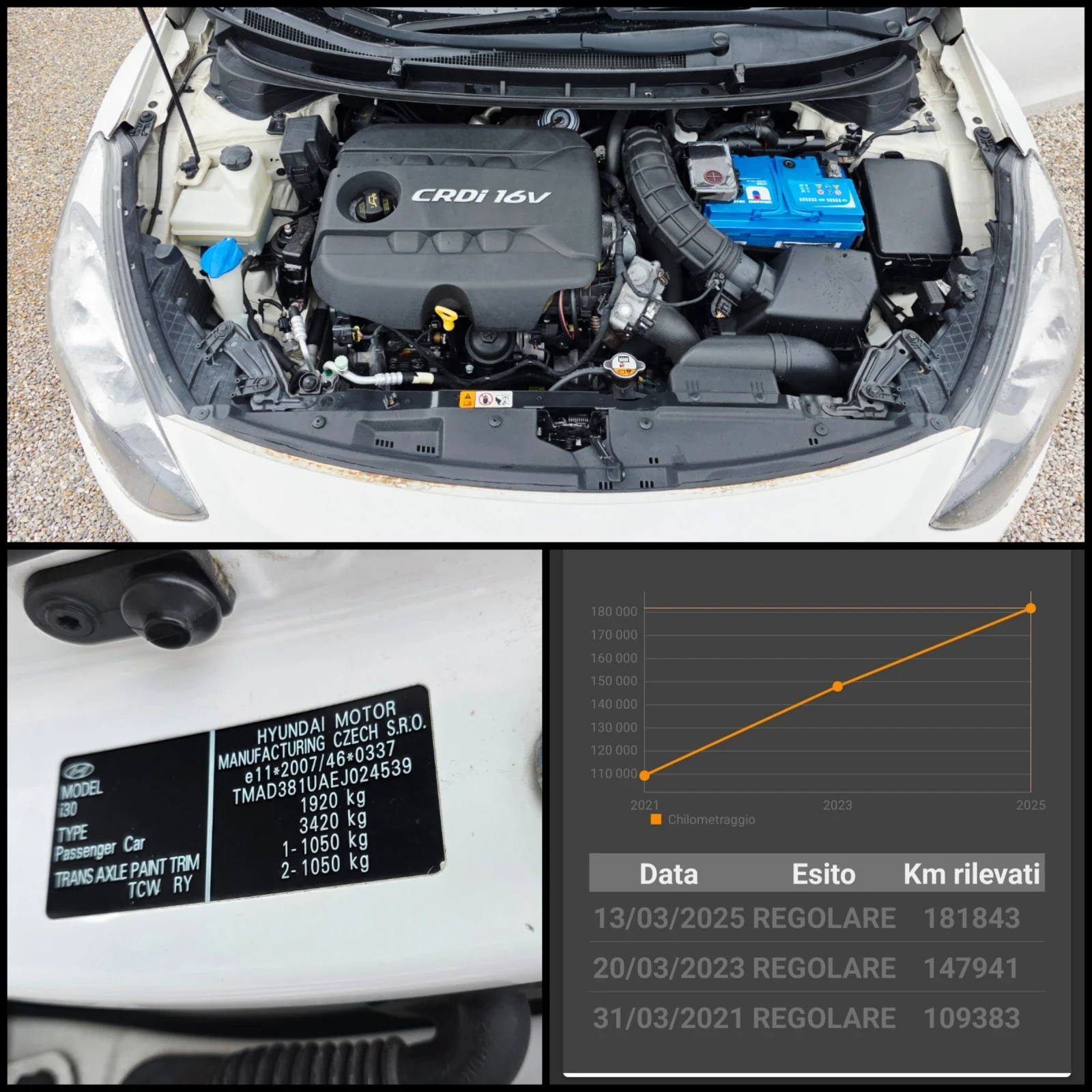 Hyundai I30 1.6CRDI/��� ����/������ ���������/ | Mobile.bg � ����������� 12