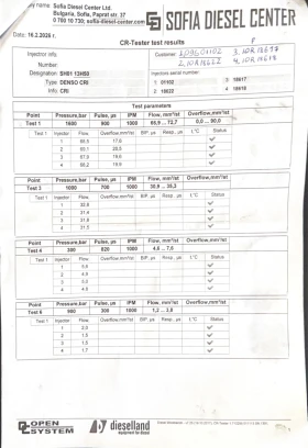 Mazda CX-5 2.2D (175hp) AWD - 9000 € / 17602.47 лв. - 73159729 13