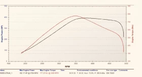 Mercedes-Benz C 270, снимка 9