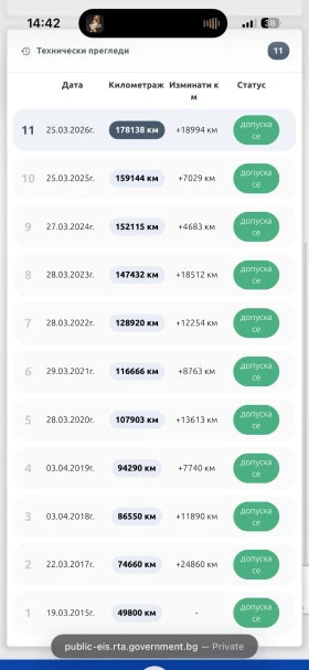 Nissan Juke 1.6 117к.с, снимка 12