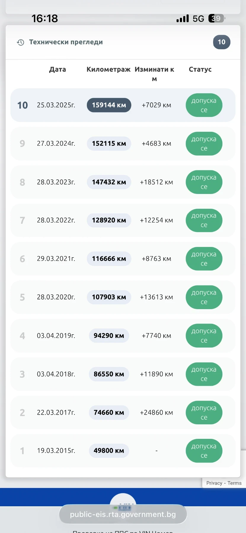 Nissan Juke Еспас Ауто, снимка 11 - Автомобили и джипове - 53891272