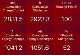 Hyundai Kona 64KWh/SOH100% | Mobile.bg    14