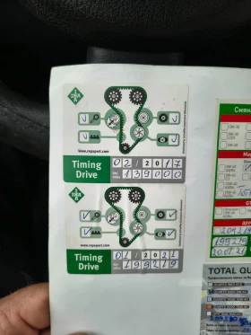 Dacia Logan 1.5dci, снимка 10