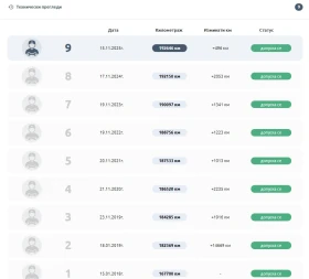 BMW 325 3.0i N53B30, снимка 16