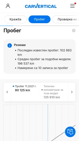 Opel Insignia OPC - 10200 € / 19949.47 лв. - 22031478 17