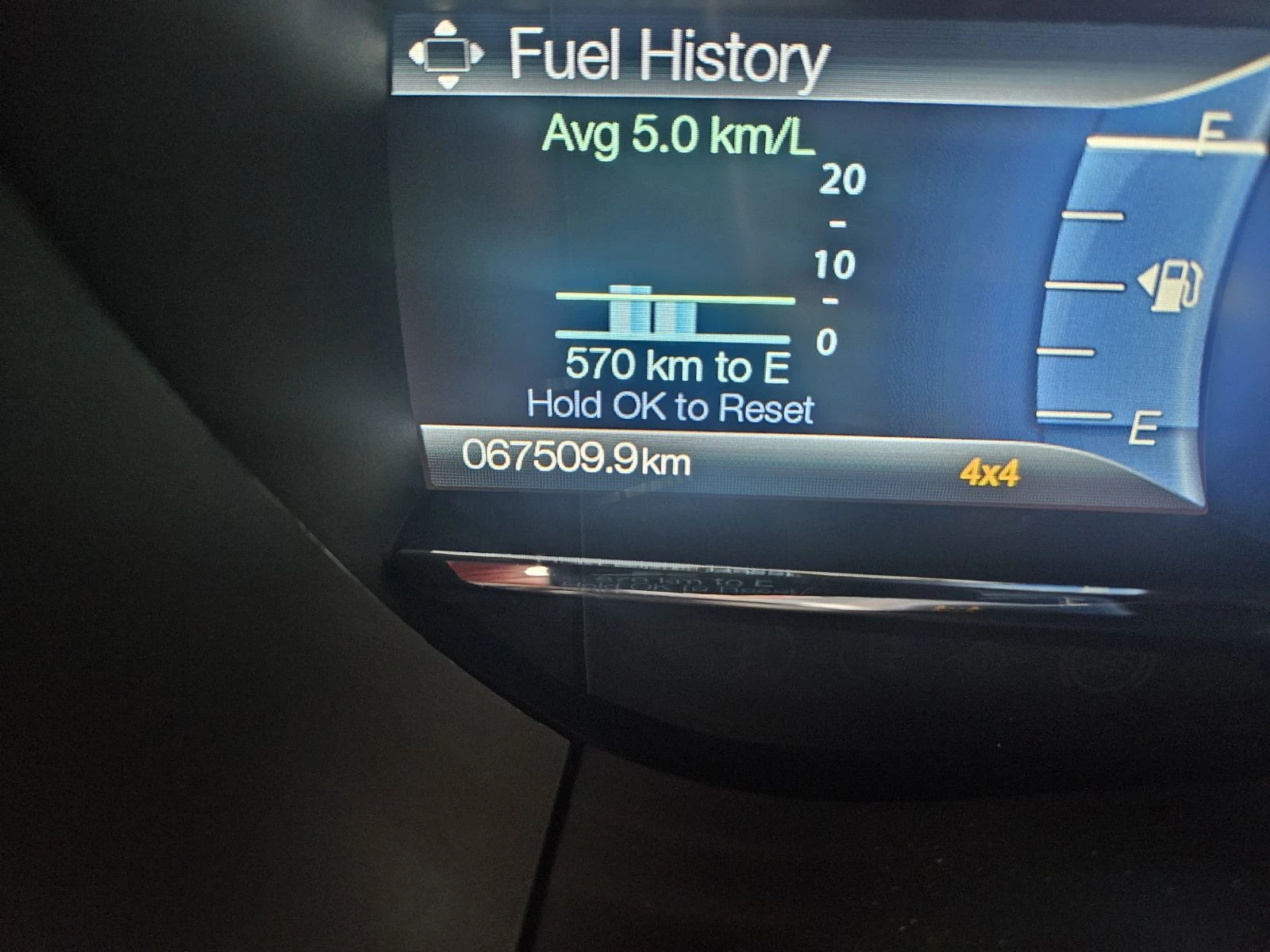 Lincoln Navigator 3.5 EcoBoost 4x4 | Mobile.bg � ����������� 16