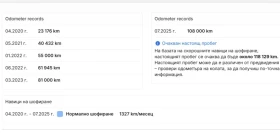 Mercedes-Benz CLA 180 AMG, снимка 14