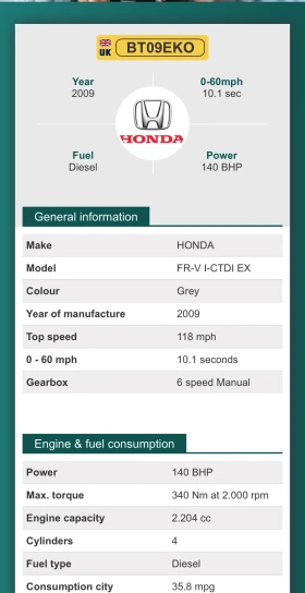 Honda Fr-v HONDA FR-V I-CTDI 2.2, снимка 5