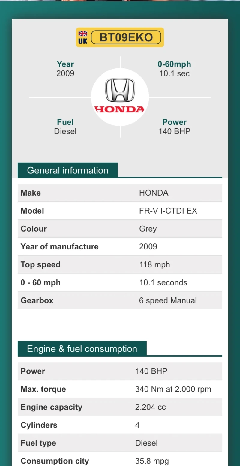 Honda Fr-v HONDA FR-V I-CTDI 2.2, снимка 5 - Автомобили и джипове - 49095088