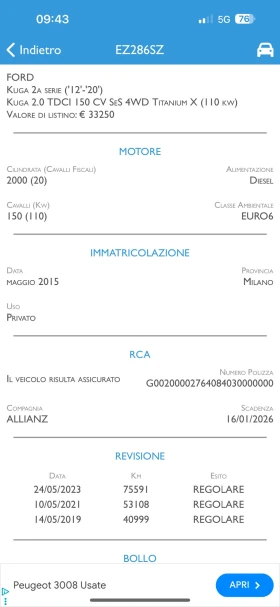 Ford Kuga 2.0TDCI 150KS 4WD TitaniumX | Mobile.bg    16