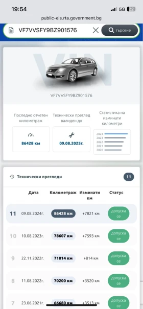 Обява за продажба на Citroen C-Crosser 2.4газ 91хил.км доказуеми ~19 999 лв. - изображение 8