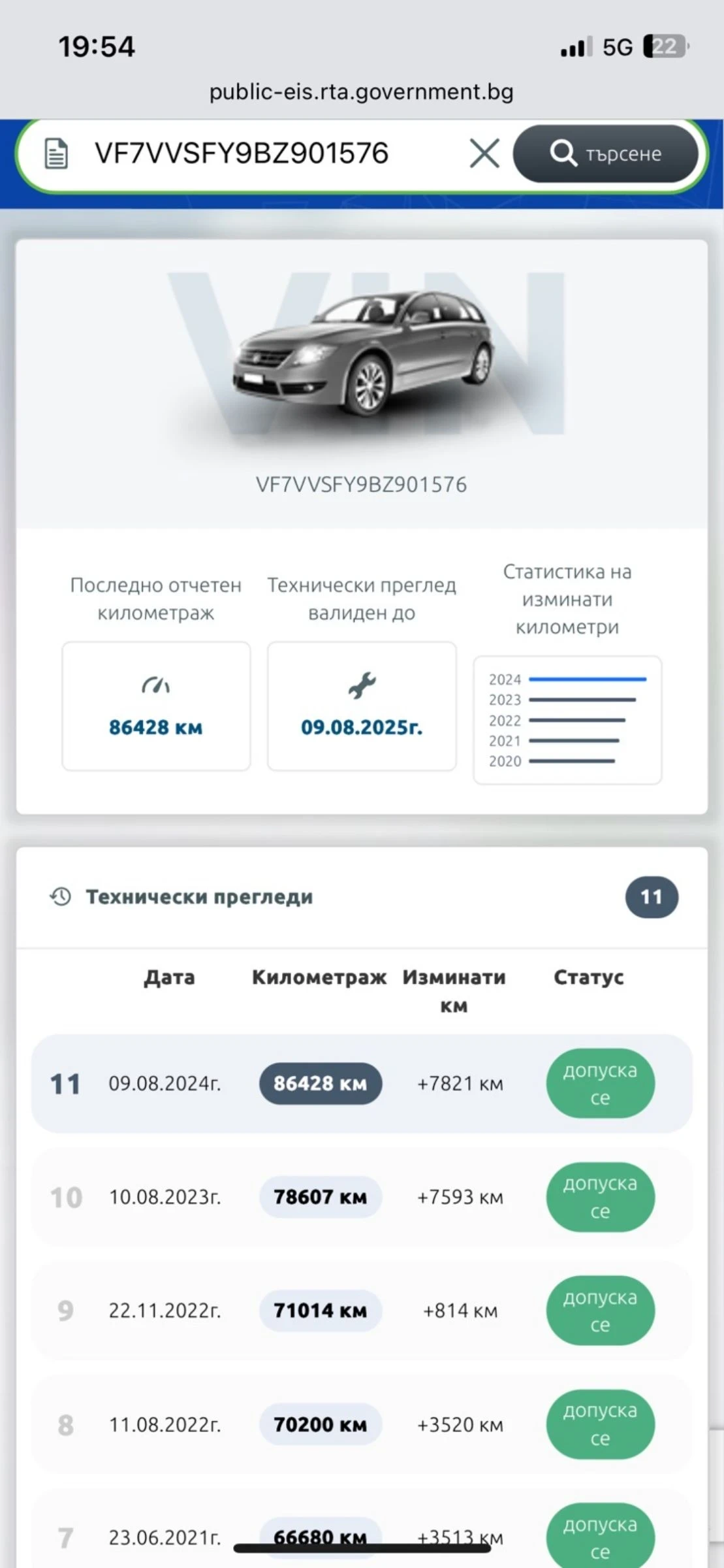 Citroen C-Crosser 2.4газ 91хил.км доказуеми - изображение 9
