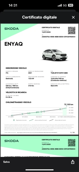 Skoda Enyaq iV60 Executive,  ,  | Mobile.bg    16