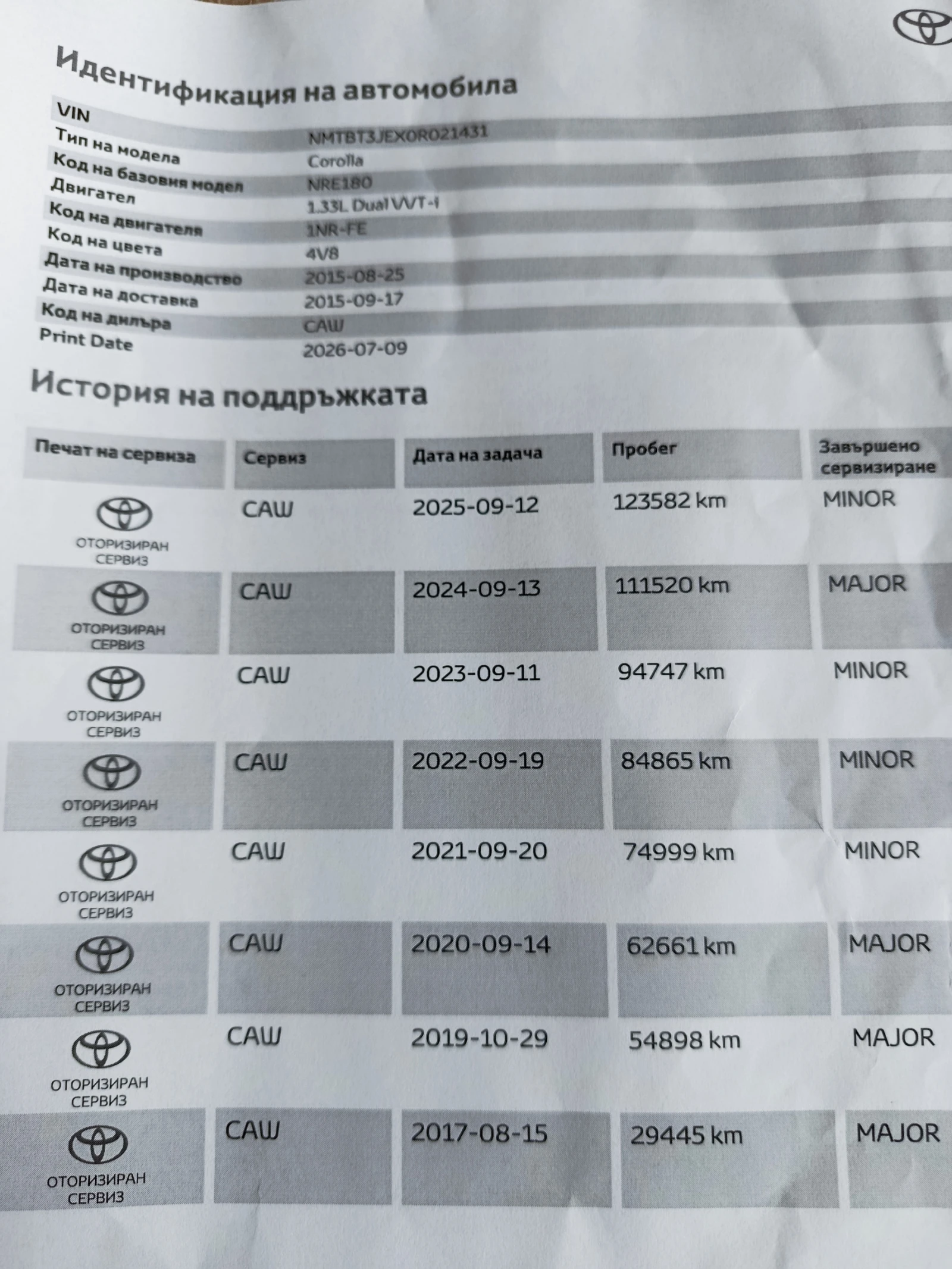 Toyota Corolla, снимка 9 - Автомобили и джипове - 55709652