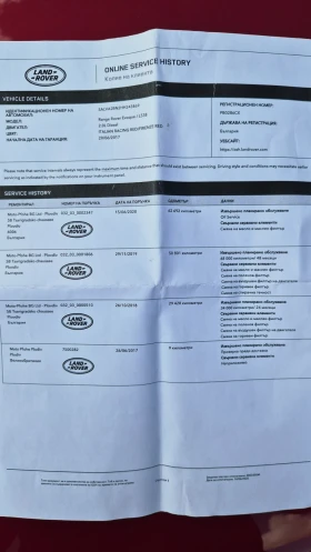 Land Rover Range Rover Evoque, снимка 17