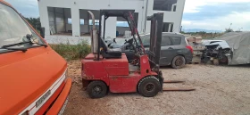 ����� �� �������� �� ������� BT ��� ���������