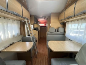 ������ ROLLER TEAM Granduca GT 5+ 1 | Mobile.bg � ����� ������ 12