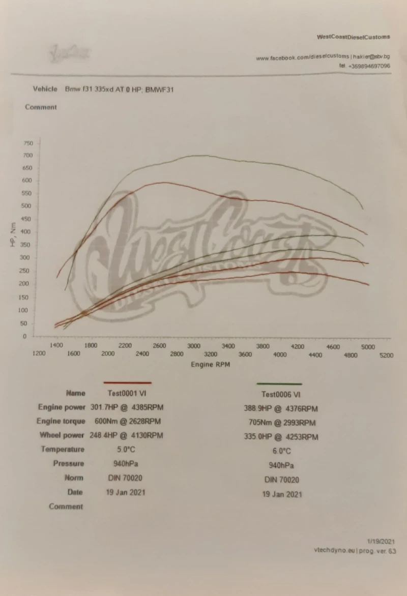 BMW 335 xDrive Indivudual, снимка 8 - Автомобили и джипове - 53307502