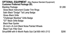 Dodge Challenger GT* CUSTOM ДЖАНТИ*  - 18000 € / 35204.94 лв. - 65814691 12