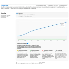 DS DS 4 Crossback 1.6 HDi 120 к.с. NAVI, снимка 16