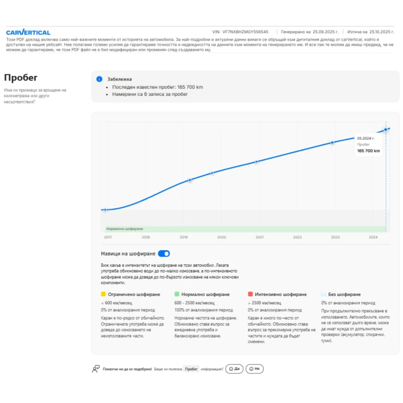 DS DS 4 Crossback 1.6 HDi 120 к.с. NAVI, снимка 16 - Автомобили и джипове - 52502261