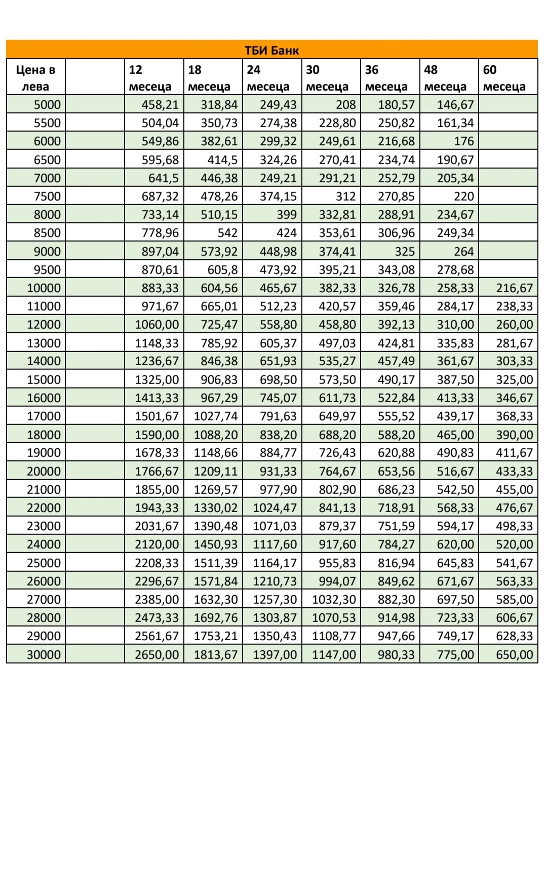 Peugeot 3008 1.6hdi 115кс., снимка 16 - Автомобили и джипове - 53917377
