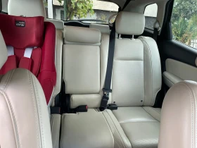 Mazda CX-9 | Mobile.bg    14