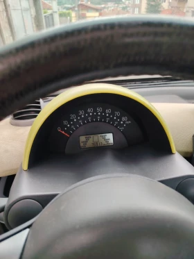 Smart Fortwo | Mobile.bg    4