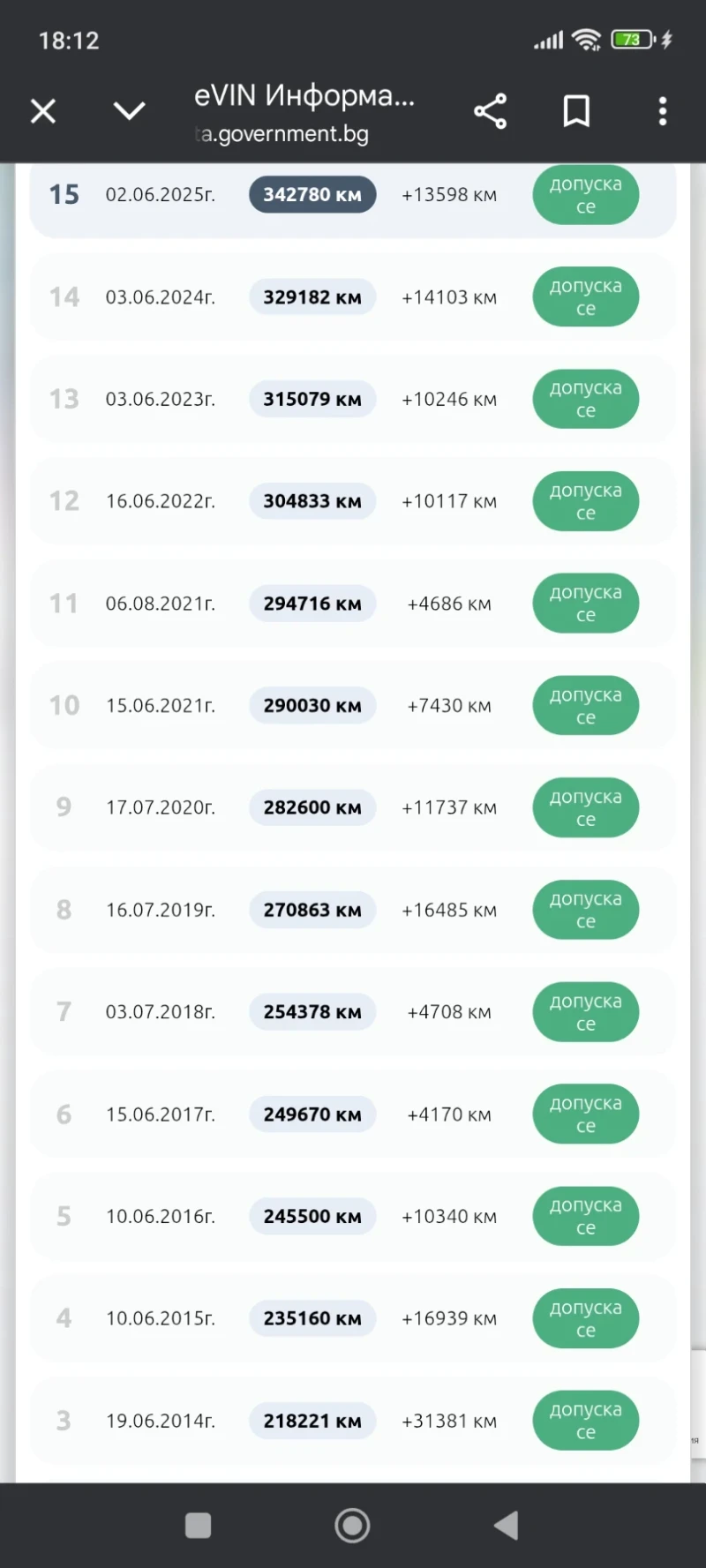 Ford Mondeo, снимка 15 - Автомобили и джипове - 53287652