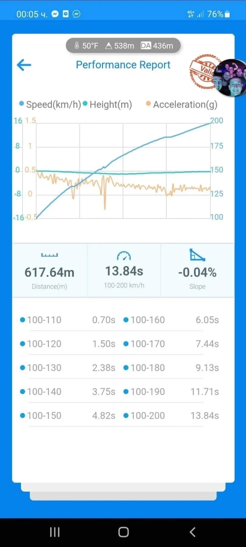 Opel Astra OPC VXRacing Edittion | Mobile.bg   17