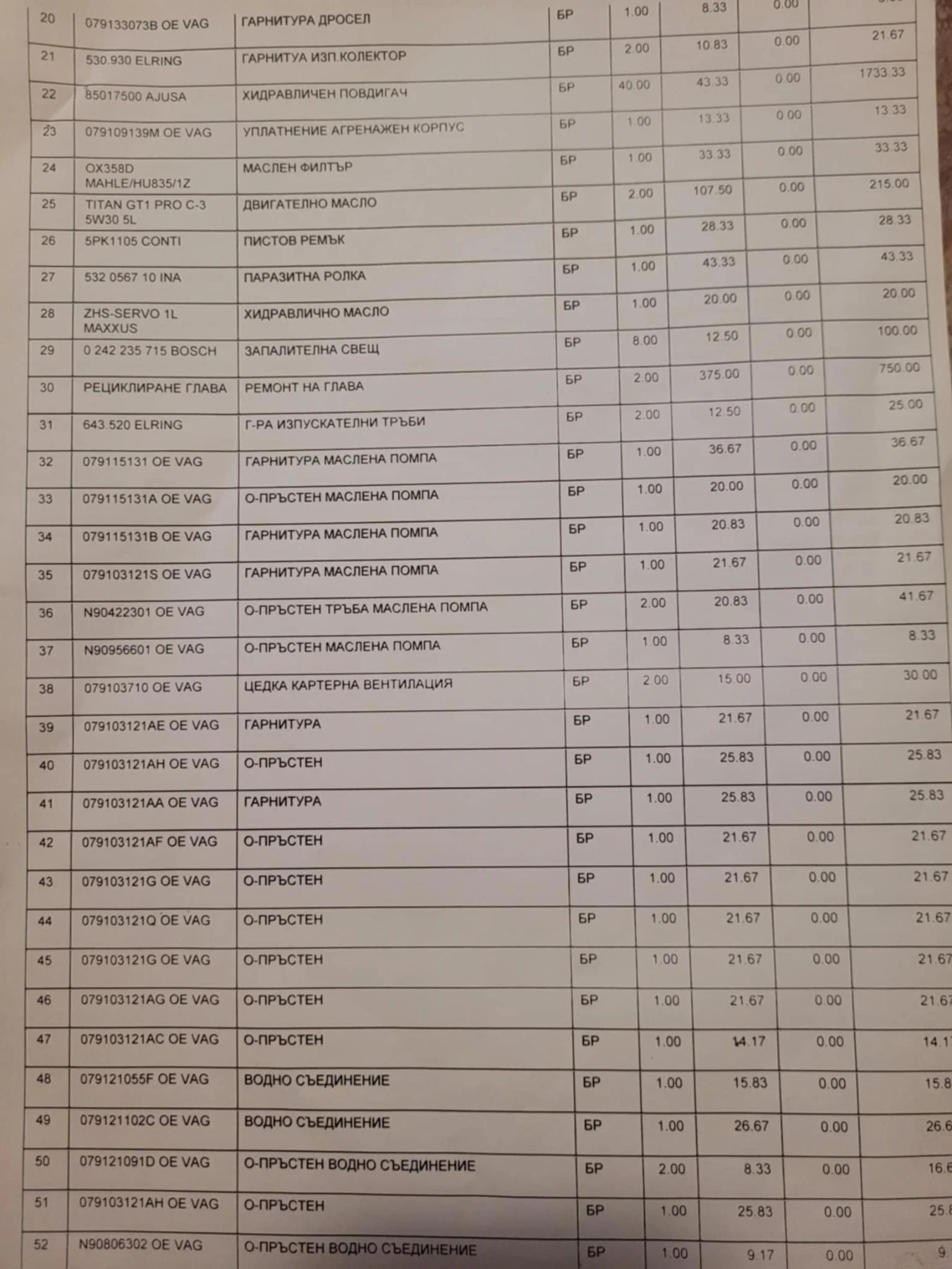 Audi A6 4.2i LPG Full S-line  | Mobile.bg � ����������� 14