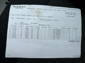 Nissan Leaf , снимка 16