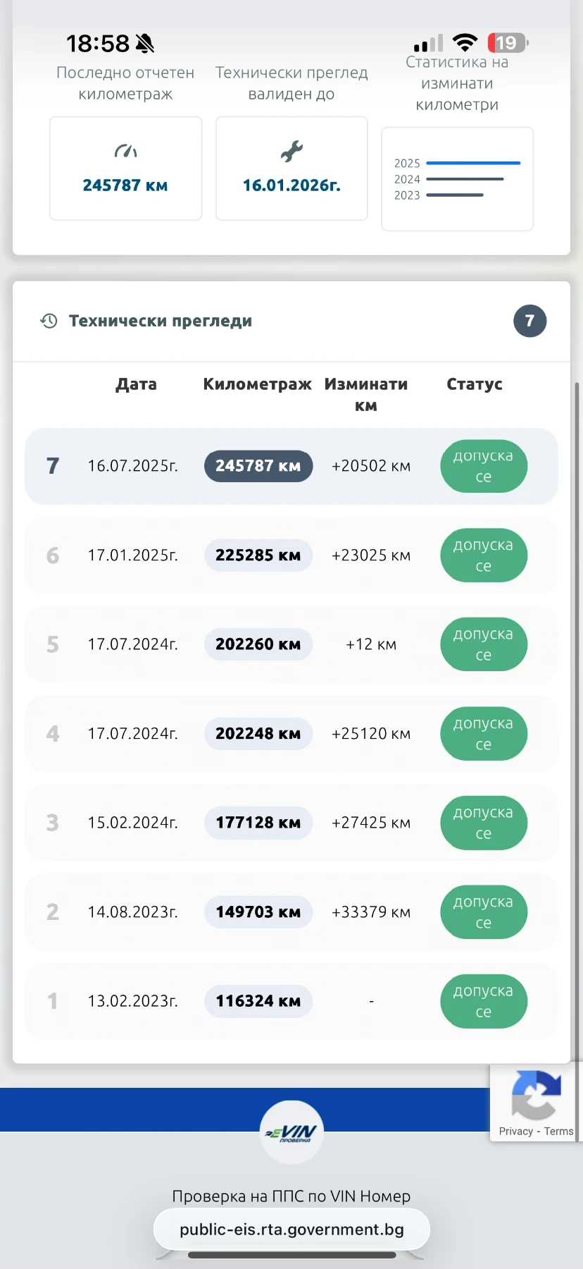 Peugeot 308 1.5 HDI � ������� | Mobile.bg � ����������� 13