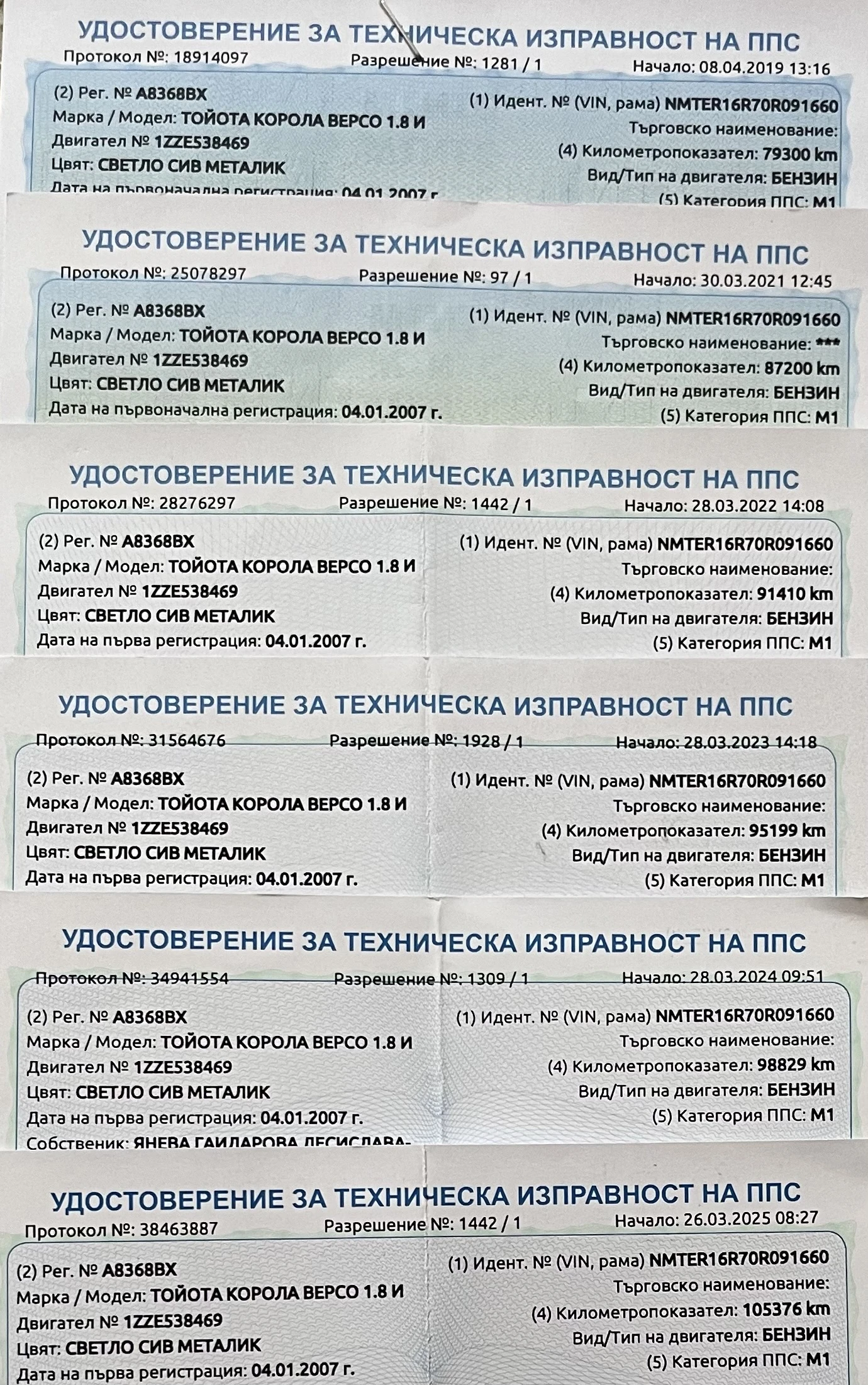Toyota Corolla verso | Mobile.bg � ����������� 5