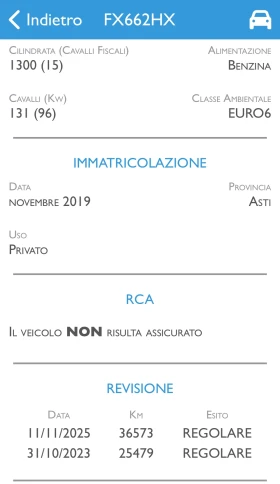 Renault Captur, снимка 15