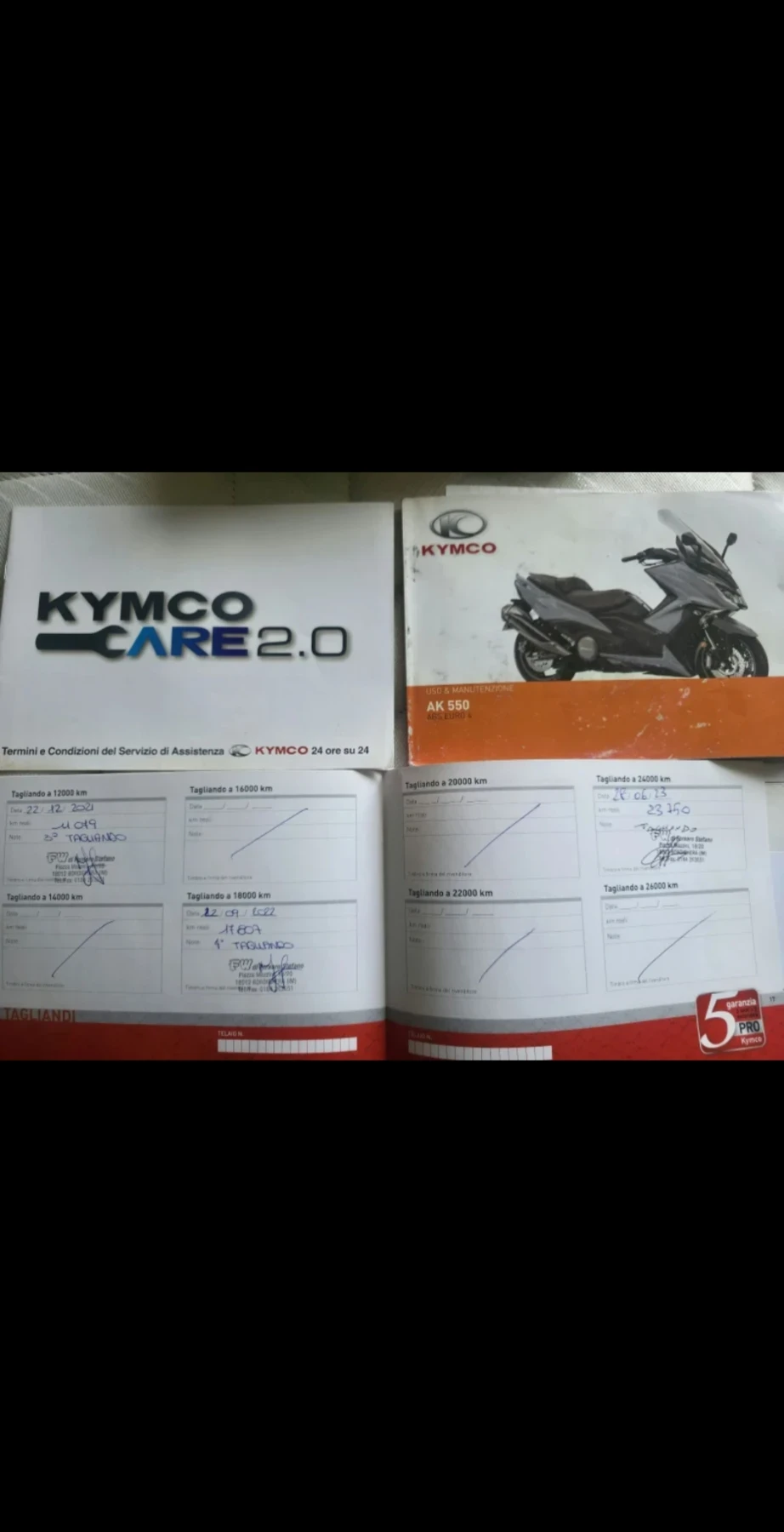 Kymco AK 550, снимка 15 - Мотоциклети и мототехника - 55502264
