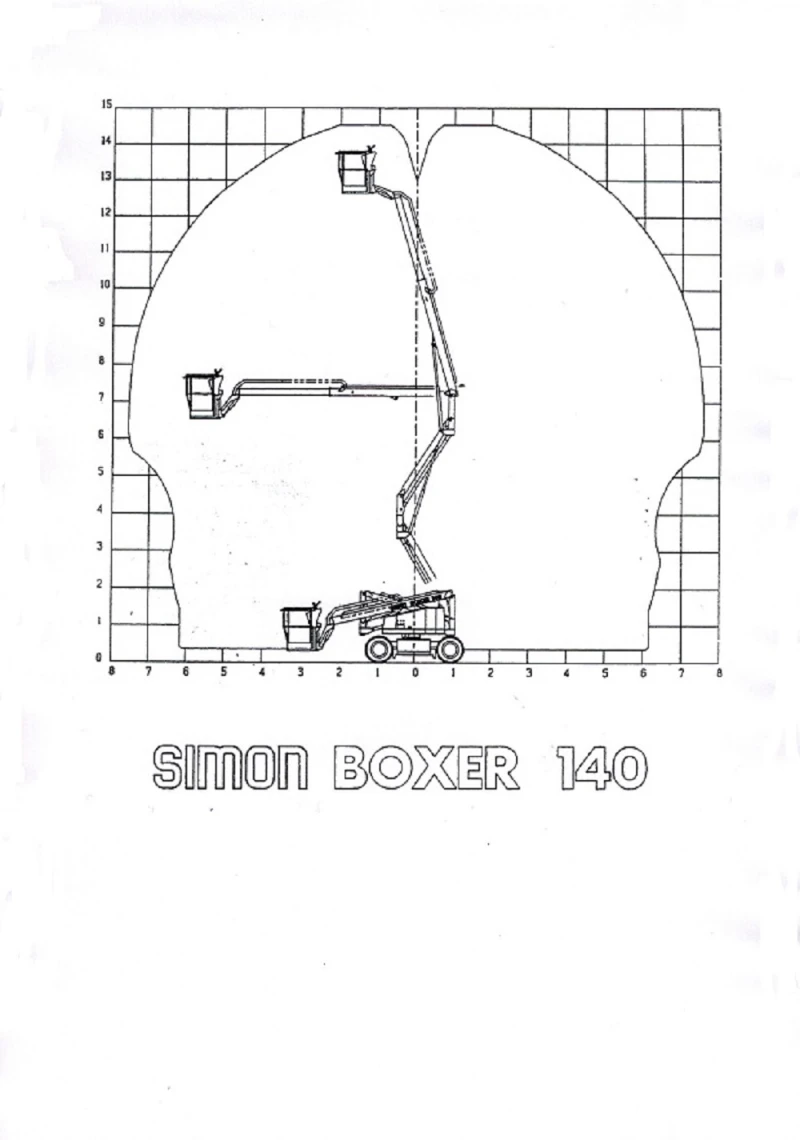 Автовишка Друга марка Simon Boxer 140EN, снимка 16 - Индустриална техника - 49209073